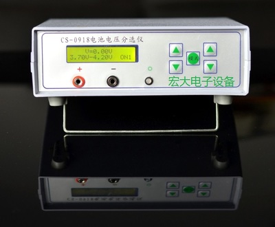 產品信息